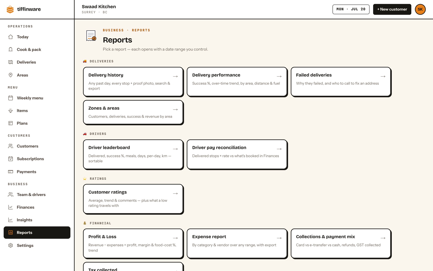 The Tiffinware reports index: delivery history, performance, failed deliveries, driver leaderboard, profit and loss and more.